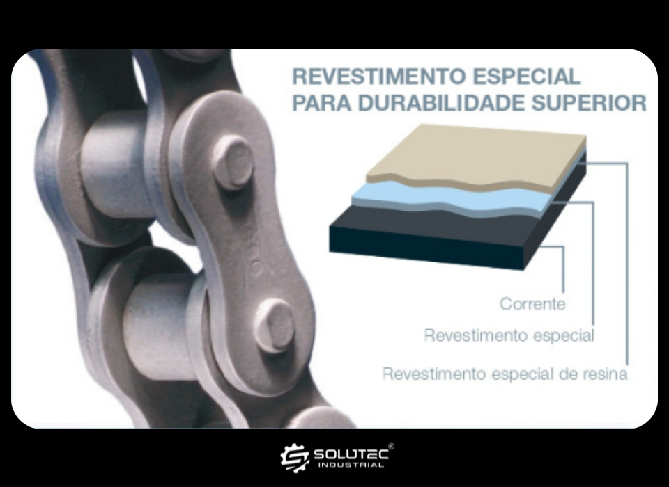 Rvestimento da corrente Neptune